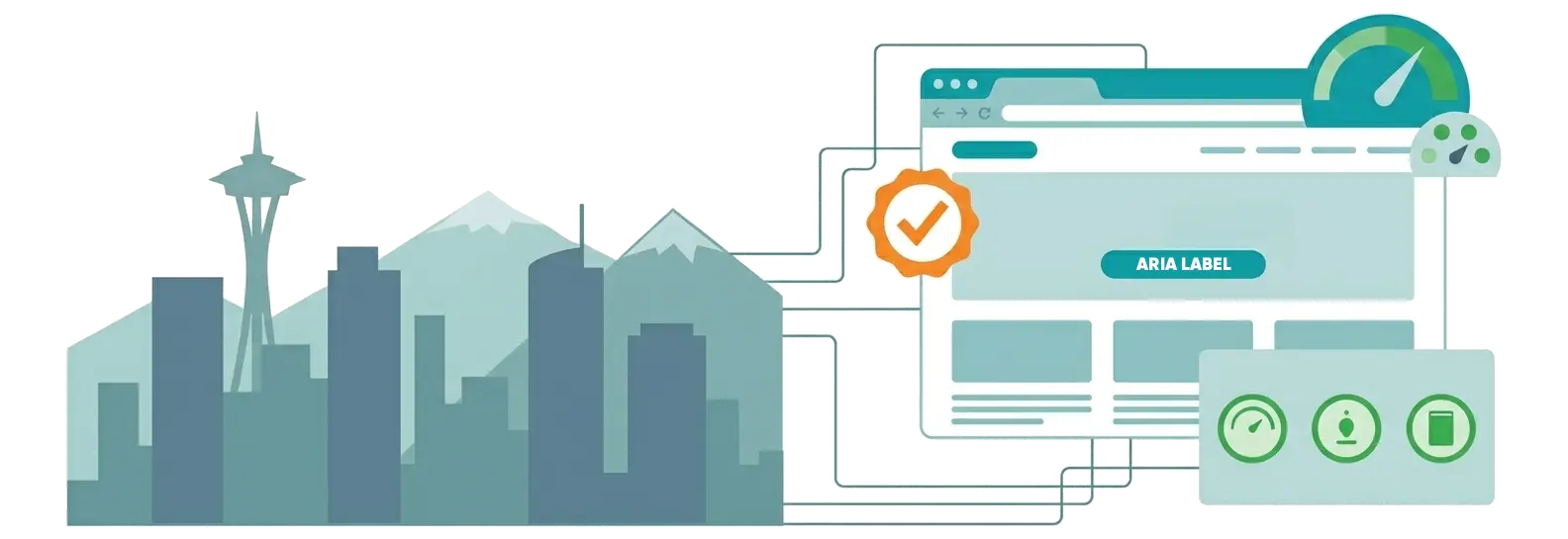 accessibility and performance