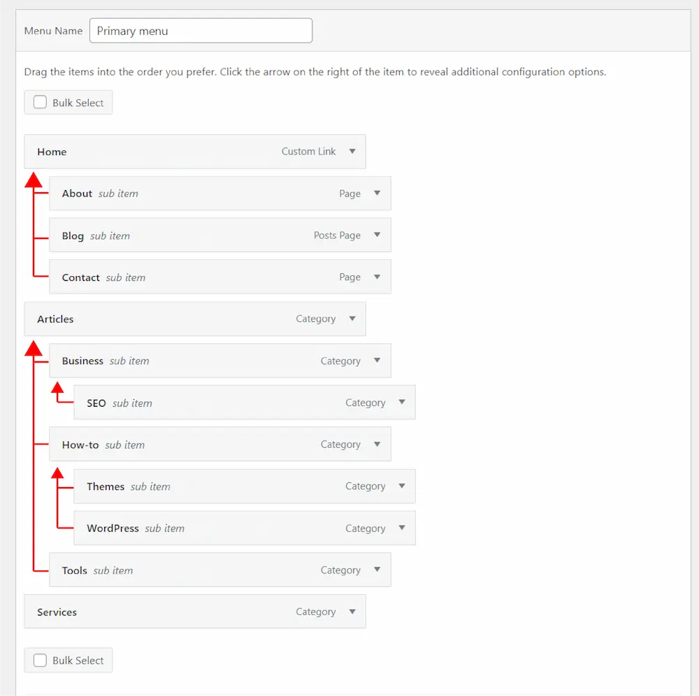 Dropdown menu structure