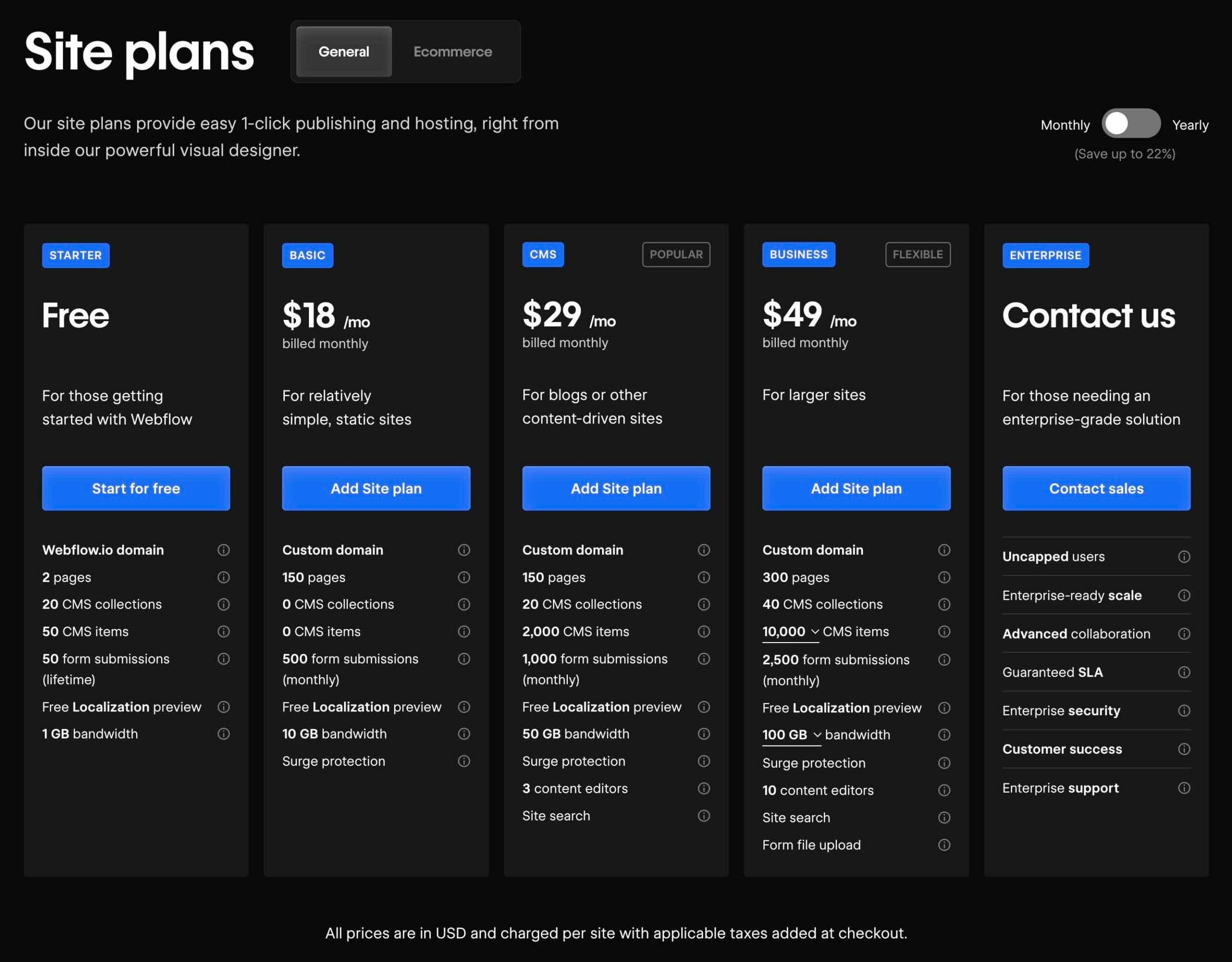 Pricing July 2024 Webflow
