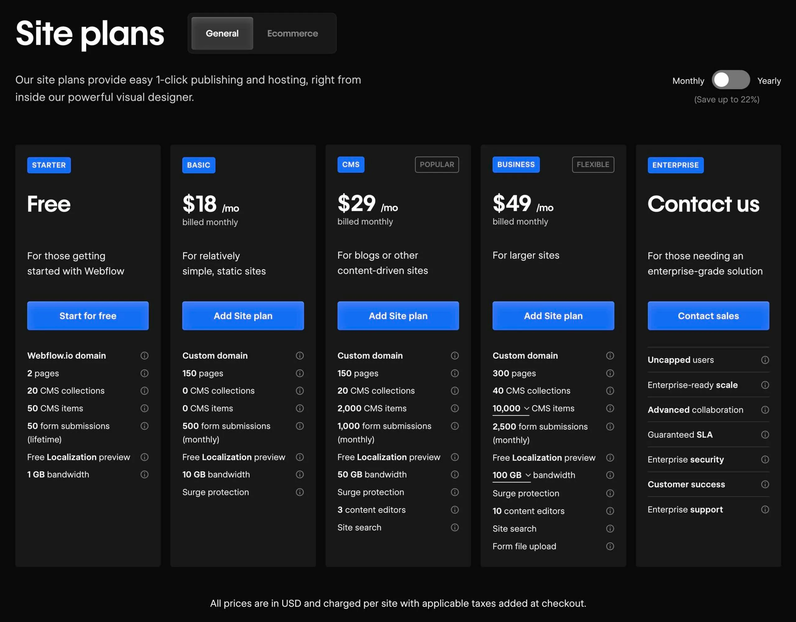 Pricing July 2024 Webflow