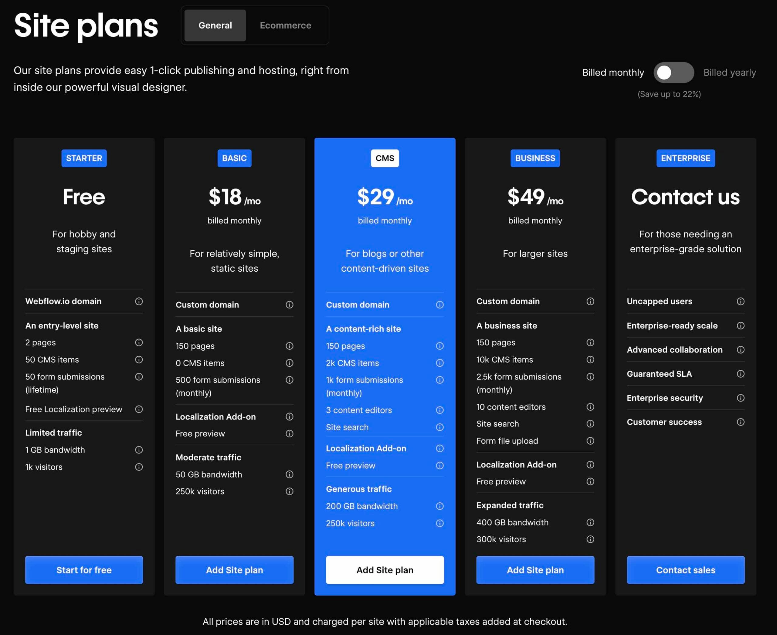 Pricing May 2024 Webflow