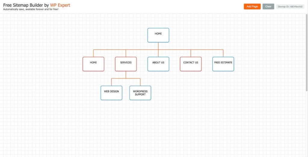 sitemap builder exemple