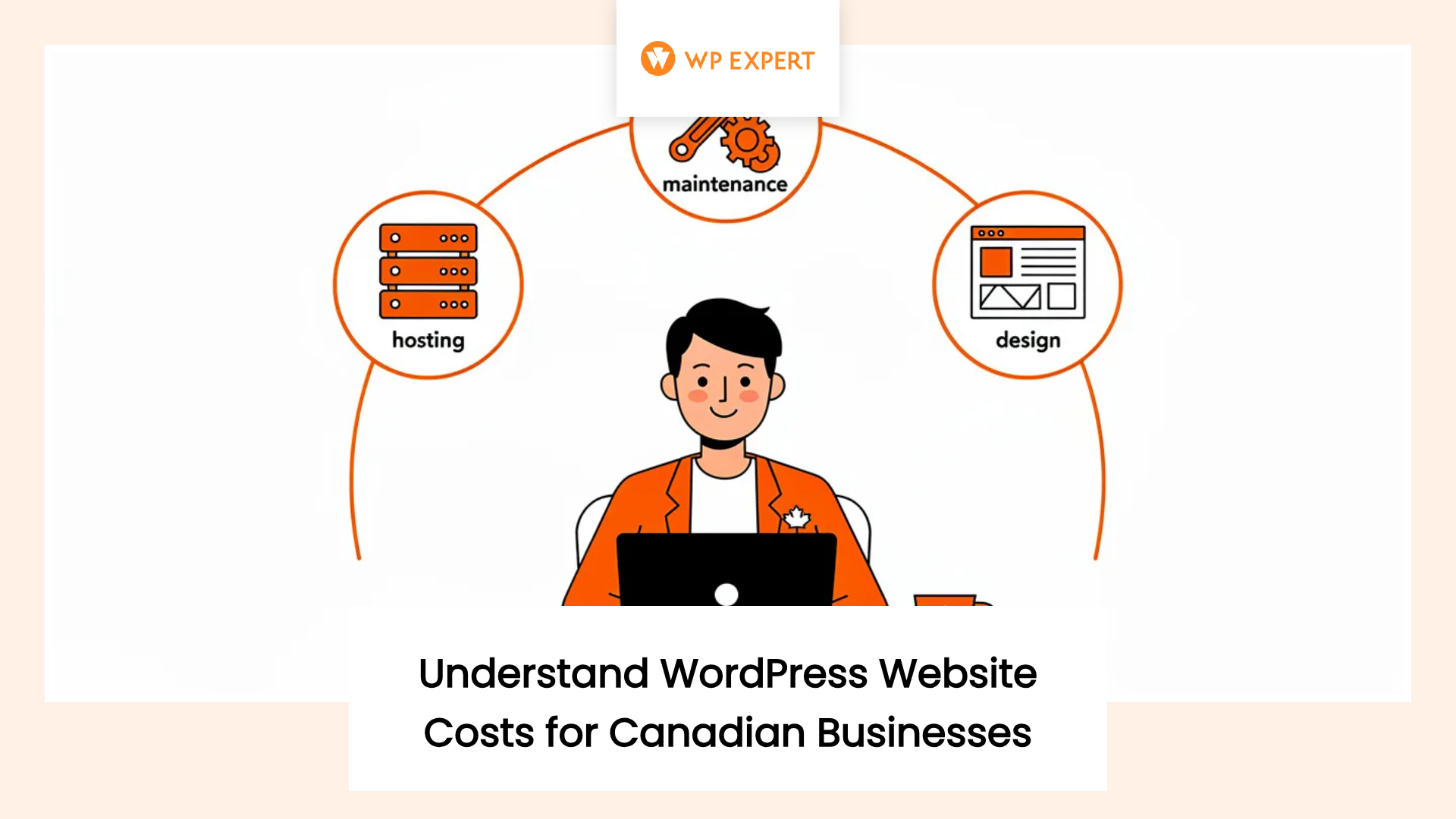 An illustration showing a person working on a laptop. Above them are three circles labeled 'hosting,' 'maintenance,' and 'design,' representing components of WordPress website costs. The text at the bottom reads, 'Understand WordPress Website Costs for Canadian Businesses,' with the 'WP Expert' logo at the top.